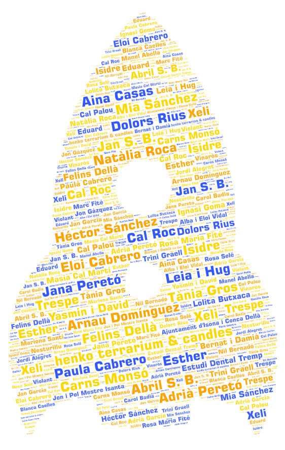 Tots els nostres patrocinadors